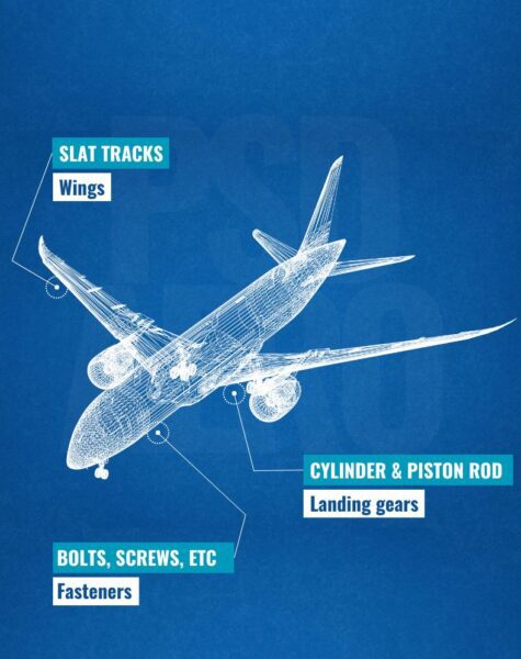 ungdung-thep-35ncd16-hrc